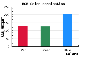rgb background color #817ECC mixer