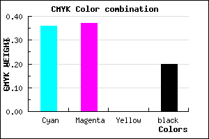 #817FCB color CMYK mixer