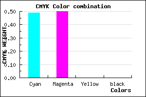 #817FFF color CMYK mixer