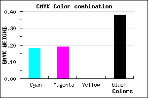 #81809E color CMYK mixer