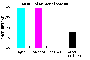 #8181D5 color CMYK mixer