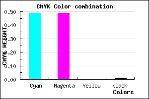 #8181FD color CMYK mixer