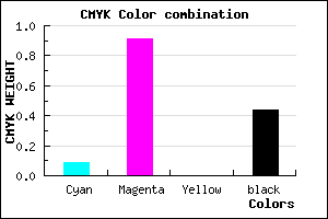 #810D8E color CMYK mixer