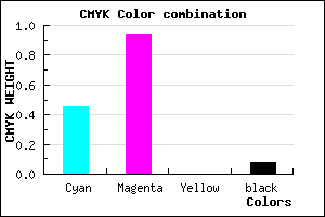 #810DEB color CMYK mixer