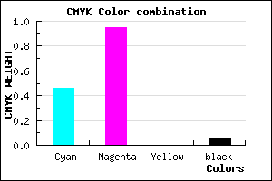 #810DF0 color CMYK mixer