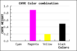 #810F69 color CMYK mixer