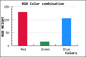 rgb background color #810F69 mixer