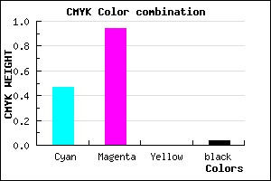 #810FF5 color CMYK mixer