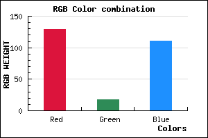 rgb background color #81126F mixer