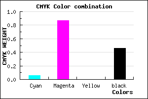 #811289 color CMYK mixer