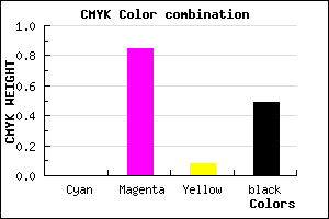 #811377 color CMYK mixer