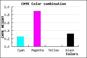 #8113AD color CMYK mixer