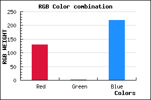 rgb background color #8102DB mixer