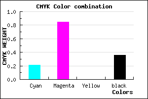 #8118A3 color CMYK mixer