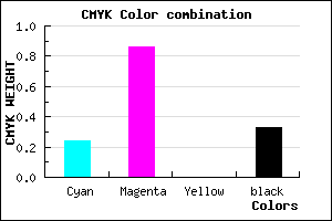 #8118AA color CMYK mixer