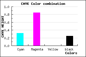 #811DBF color CMYK mixer