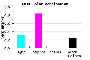 #811EBE color CMYK mixer