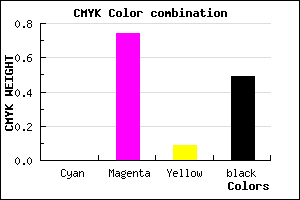 #812176 color CMYK mixer