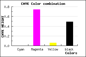 #812179 color CMYK mixer