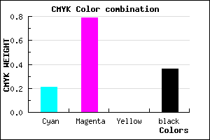 #8123A3 color CMYK mixer