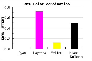 #812472 color CMYK mixer