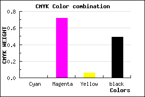 #812479 color CMYK mixer