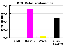 #81247C color CMYK mixer