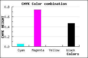 #812488 color CMYK mixer