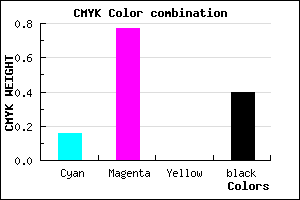 #81249A color CMYK mixer