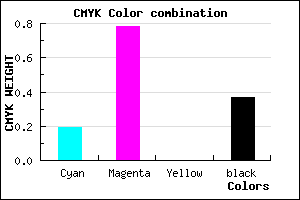 #8124A0 color CMYK mixer