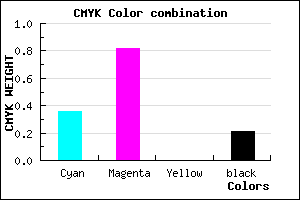 #8124C9 color CMYK mixer