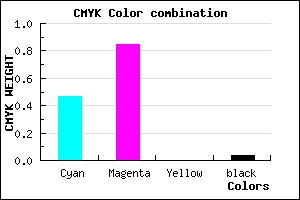 #8124F4 color CMYK mixer