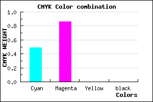 #8124FF color CMYK mixer