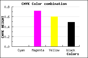 #812434 color CMYK mixer