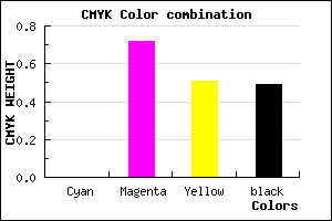 #81243F color CMYK mixer