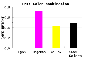 #812449 color CMYK mixer
