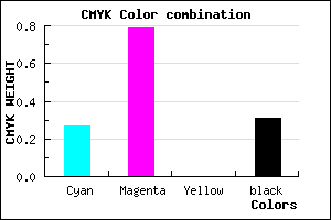 #8125B1 color CMYK mixer