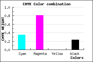 #8125C5 color CMYK mixer