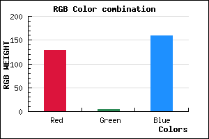 rgb background color #81049F mixer