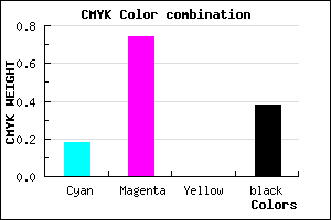 #81299D color CMYK mixer