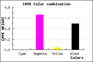 #812C7C color CMYK mixer