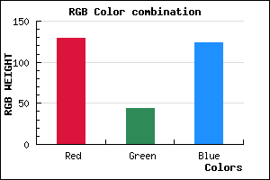 rgb background color #812C7C mixer