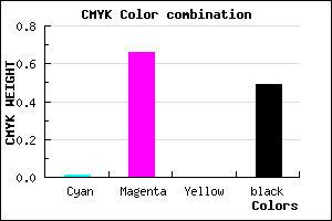 #812C82 color CMYK mixer
