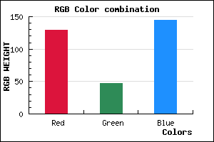 rgb background color #812F90 mixer