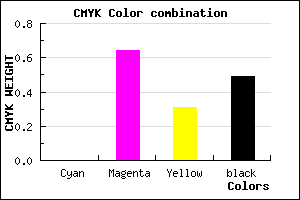 #812F59 color CMYK mixer
