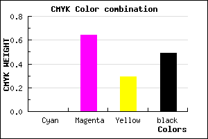 #812F5C color CMYK mixer