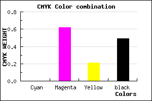 #813166 color CMYK mixer