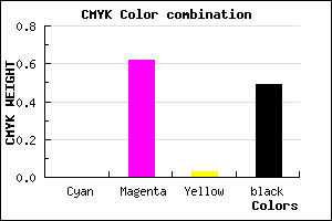 #81317D color CMYK mixer