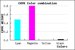 #8131FA color CMYK mixer