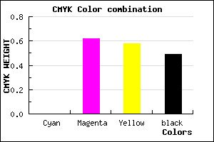 #813136 color CMYK mixer